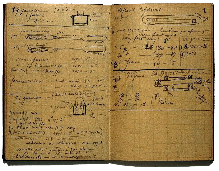 El cuaderno de Marie Curie