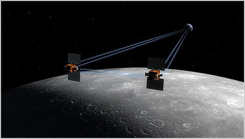 Sondas GRAIL en órbita lunar