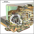 Cortes esquemáticos de reactores nucleares
