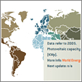 La energía solar en el mundo, vista de otra forma