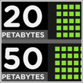 Infografía: ¿cuánto es un Petabyte?